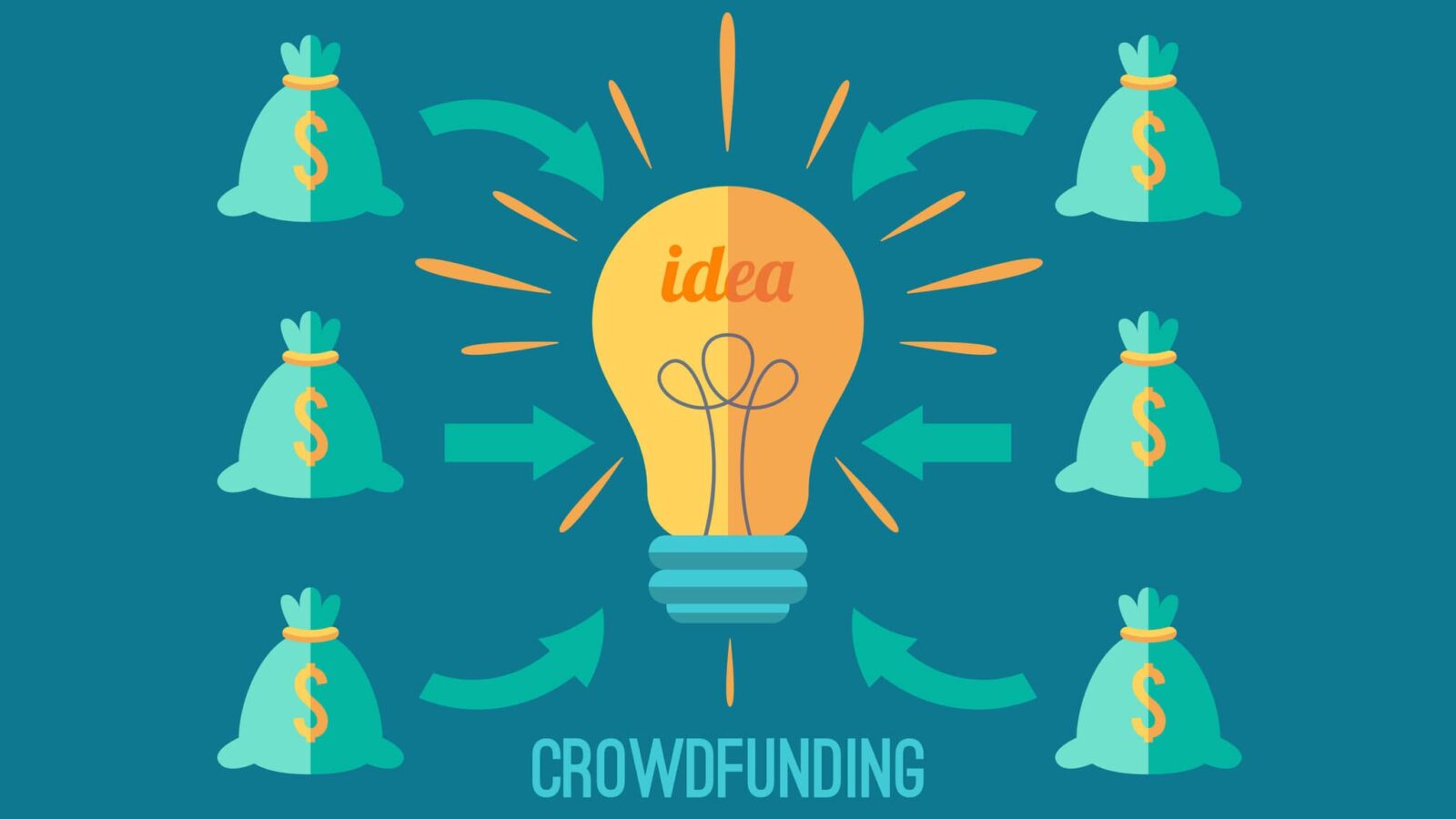 Quali sono i migliori casi studio nel crowdfunding?