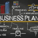 Migliore caso di successo nel business