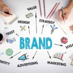 Importanza del branding per attività locali