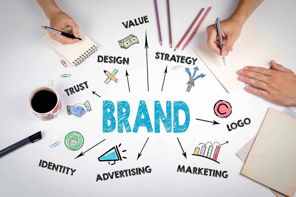 Importanza del branding per attività locali