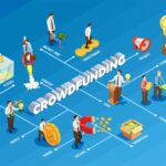 Investitori di crowdfunding di successo