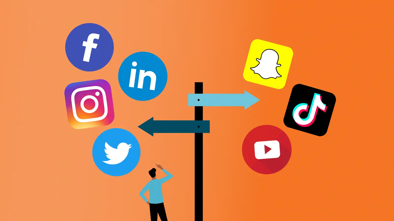 Tecniche di social media per il business